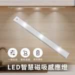 LED智慧磁吸感應燈 動態人體感應燈 超薄型 USB充電 節能省電, , large