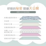 台灣製【藤原傢俬★捲包床】日式麵包獨立筒捲包床-硬, , large