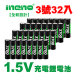 INENO, , large