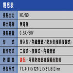 昌運監視器 RS-110SP-W1 ON/OFF 埋入式復歸紅片緊急押扣, , large