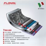 【Flonal福隆】 義大利原裝進口 杜拉IH不沾深平鍋28cm, , large
