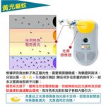 金德恩 GS MALL 台灣製造 超音波三合一驅鼠機 物理驅鼠器 強效驅鼠 超音波驅鼠 三合一 驅鼠 驅鼠器 除蟲驅鼠 強效驅鼠, , large