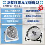 SUPAFINE Xunfeng 20-inch DC Inverter Industrial Circulating Fan HFB-S0820, , large