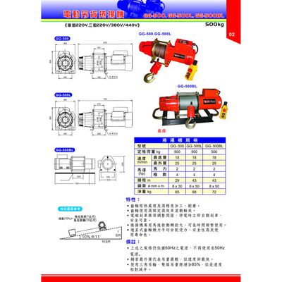 WIN 五金 基業牌GG-500KG系列 共三款 電動吊車 捲揚機 小金剛 捲揚機 吊重 高樓小吊車 吊磚機 臺灣生產