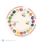 【新天鵝堡桌遊】仙子魔法陣, , large