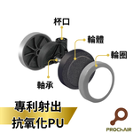 [PROChAIR椅子多]辦公椅輪子 大PU輪 電腦椅輪子 65mm 台灣製 工廠直營 零件 配件 維修, , large