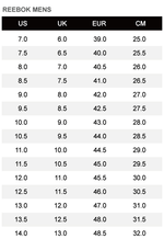 Reebok Club C 85 [100074476] 男女 休閒鞋 運動 經典 網球鞋 皮革 簡約 百搭 白 水藍, , large