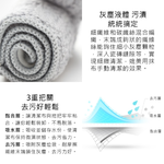【Haomi Enterprise】Deerma Spray Mop, , large
