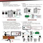 昌運監視器 SOYAL AR-888-H(AR-888H) Mifare 歐規 觸控控制器 門禁讀卡機, , large