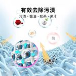 洗衣球 洗衣膠囊 100入 洗衣凝膠 洗衣凝珠 洗衣膠球【Ho覓好物】 濃縮洗衣精 JP2620, , large