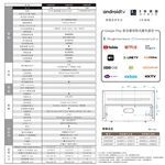 TOSHIBA 東芝 55型IPS 聲霸 40瓦音效火箭炮重低音 4K安卓液晶顯示器 電視 55M550KT, , large