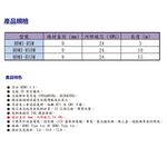 昌運監視器 HANWELL HDMI-R5M 5米 高品質 HDMI 標準纜線 抗氧化 解析度4K2K@30Hz, , large
