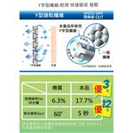 【D&G】乾爽1/2男學生襪-D407 男襪 短襪 除臭襪, , large