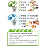 GS MALL 台灣製造 18公升 菜渣廚餘回收桶 廚餘回收桶 回收桶 廚餘桶 菜渣桶 廚餘收納 菜渣回收桶 清潔桶, , large