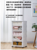 【誠宜居家】(山茶紅-38面寬) 五層抽屜式附輪收納櫃(收納櫃 五層收納櫃 收納箱 收納 臥室收納櫃), 山茶紅, large