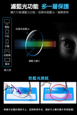 MR.TECH 米特克 抗UV400濾藍光時尚男女中性老花眼鏡大框手機眼鏡(經典中性超輕無框 YSL-0603) 250度, , large