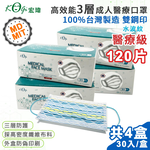 【宏瑋】台灣製 MD+MIT 雙鋼印 高效能三層不織布 醫療級 醫用成人口罩 120入(水波紋), , large