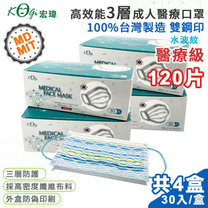 【宏瑋】台灣製 MD+MIT 雙鋼印 高效能三層不織布 醫療級 醫用成人口罩 120入(水波紋)