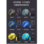 【周周生活】雨傘 現貨 自動傘 傘 折疊傘 雙倍傘骨 防風雨傘 遮陽傘 防潑水 陽傘 摺疊傘 折疊雨傘 晴雨傘 快速出貨, , large