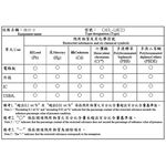 KTnet LHU23 100MB網路卡 + 3埠 USB2.0集線器 Type-C/USB轉接頭 高速網路穩定傳輸, , large