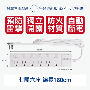 N-minimal-w Extension Cord