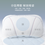 雙層多用可拆式透氣舒眠枕, , large