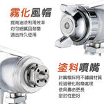 專業型15孔重力式氣動噴漆槍 附漆杯400cc W-71G W71G 孔徑1.5mm 霧化綿密 油漆噴槍, , large