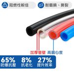 台灣現貨！PU管 整捲 空壓機風管 風壓管 空氣管 空壓管 普士達2.5*4/4*6/5*8/6.5*10/8*12, , large