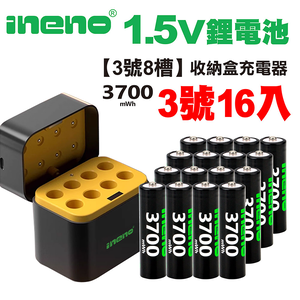 ineno