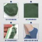 【現貨】MIT台灣製亮彩萊卡氣墊船型襪 P840, , large