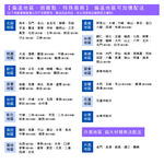 【雙手萬能】強力真空吸盤收納掛籃 置物籃  瓶罐架, , large