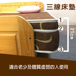 【KIKY】烏拉圭升級記憶蓆面護脊硬式彈簧床墊5尺, , large