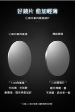 MR.TECH 米特克 抗UV400濾藍光時尚女仕中性老花眼鏡大框手機眼鏡(經典中性超輕DL-207) 茶色 250度, , large