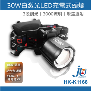 鉅玉經典｜LED rechargeable headlight  HK-K1166