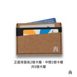 [LOGINHEART]免取卡正面感應卡夾 巧克棕黑 可客製 悠遊卡/信用卡/各類卡片 直接感應不受其他票卡干擾, , large