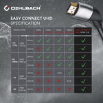 德國Oehlbach專業線材-HDMI線1.5m-EASY CONNECT等級EASY CONNECT UHD, , large