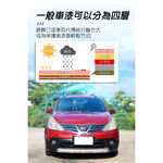 car supplies, , large