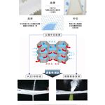 【格藍傢飾】AirDry 3D透氣15mm涼坐墊1人座/2人座/3人座1+2+3人座-藤蔓 涼墊水洗空氣座墊, , large