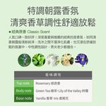 【FJ豐傑生醫】水楊酸抗痘機能沐浴露500ml/瓶-29天有感調理抗痘沐浴乳，淨化收斂毛孔x幫助角質代謝, , large