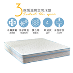 Frozen Cooling Three-Line Honeycomb Independent Coil Mattress 3.5 Feet, , large