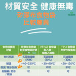 [JC ECO BELIEVER] 矽膠布防漏食物袋2.0進階版  3.5L 湯麵 火鍋 麵包 多人份容量 輕量型外帶湯碗 ENJOY1, , large