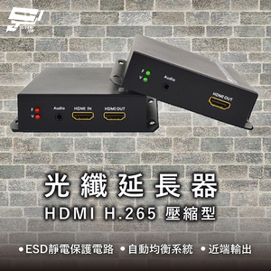昌運監視器 HDMI H.265壓縮型光纖延長器 近端輸出 ESD靜電保護電路 自動均衡系統