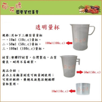 Clear Measuring Cup &ndash; 10 ml (10 cc), , large