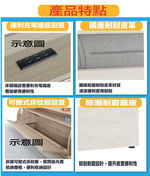 【文創集】丹尼6尺雙人加大耐刮皮三抽床台組合(床頭＋三抽床底＋不含床墊)(客約商品), , large