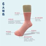 【現貨】優惠組合(6/9/12/雙組) MIT台灣製 嫩Q膠原蛋白護足襪 3/4襪 船襪 隱形襪, , large