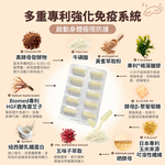 ［營活著］＜全面升級版＞ -【犬貓多國專利】全方位免疫力 抗病毒 健康 長期病患, , large