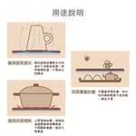 多功能隔熱瀝水墊　餐墊　吸水墊, , large