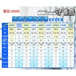 震旦 AURORA  8張直條式多功能碎紙機 AS860SD, , large