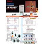 昌運監視器 SOYAL AR-727CM-IO-UDP UDP消防火警廣播 串列網路伺服器, , large