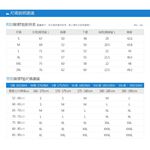 [Tectop探拓戶外]【破盤五折】81245男款短袖T恤～彈力舒適、吸濕排汗, , large